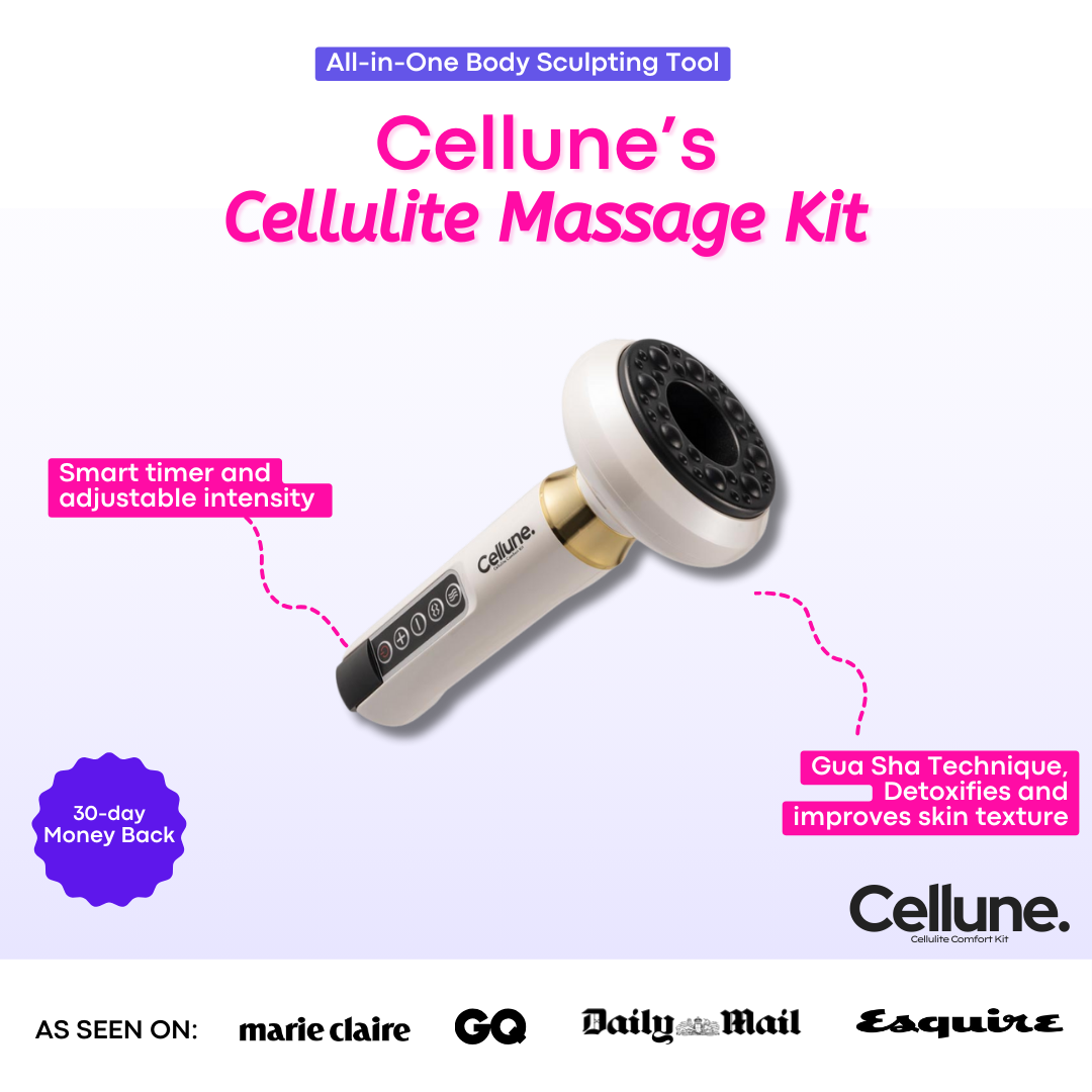 Cellune™ Cellulite Massage Kit